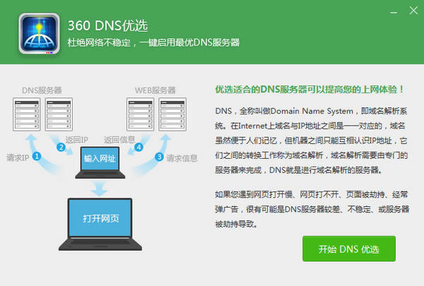 360安全卫士如何运用DNS优选_运用360安全卫士DNS优选的指南