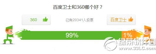 百度卫士及360哪个好用？百度卫士及360安全卫士功能比较