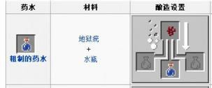 我的世界粗制药水如何做 我的世界粗制药水自制方法