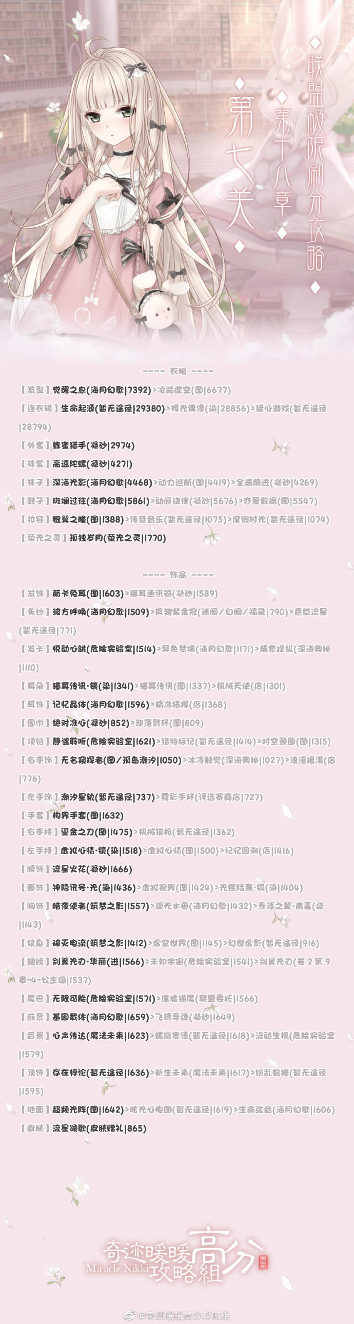 奇迹暖暖联盟委托18-7如何搭配_奇迹暖暖联盟委托18-7宇宙的探索高分搭配攻略