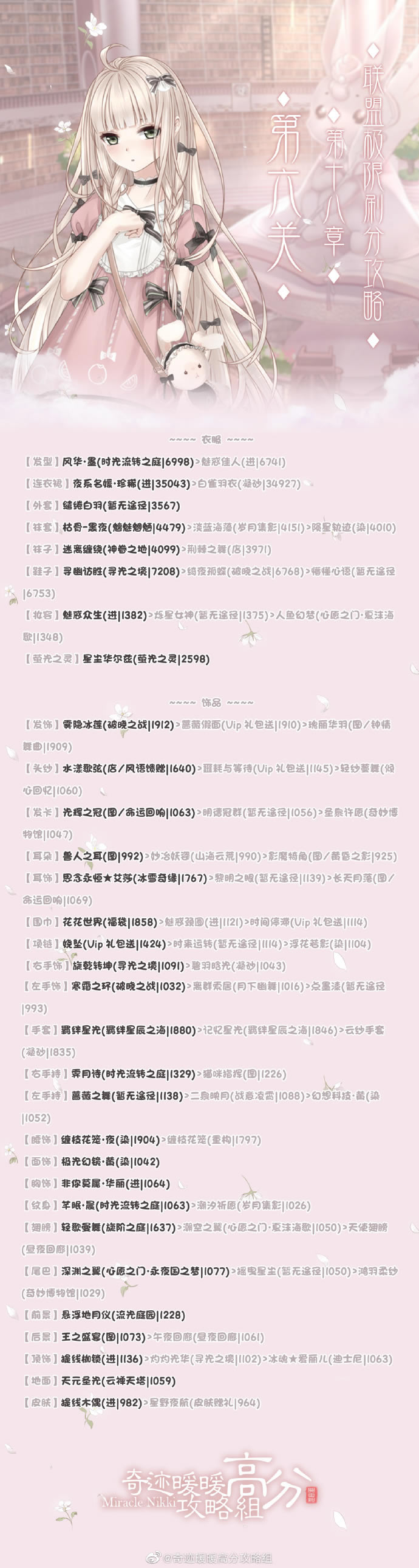 奇迹暖暖联盟委托18-6如何搭配_奇迹暖暖联盟委托18-6索菲亚的修养高分搭配攻略