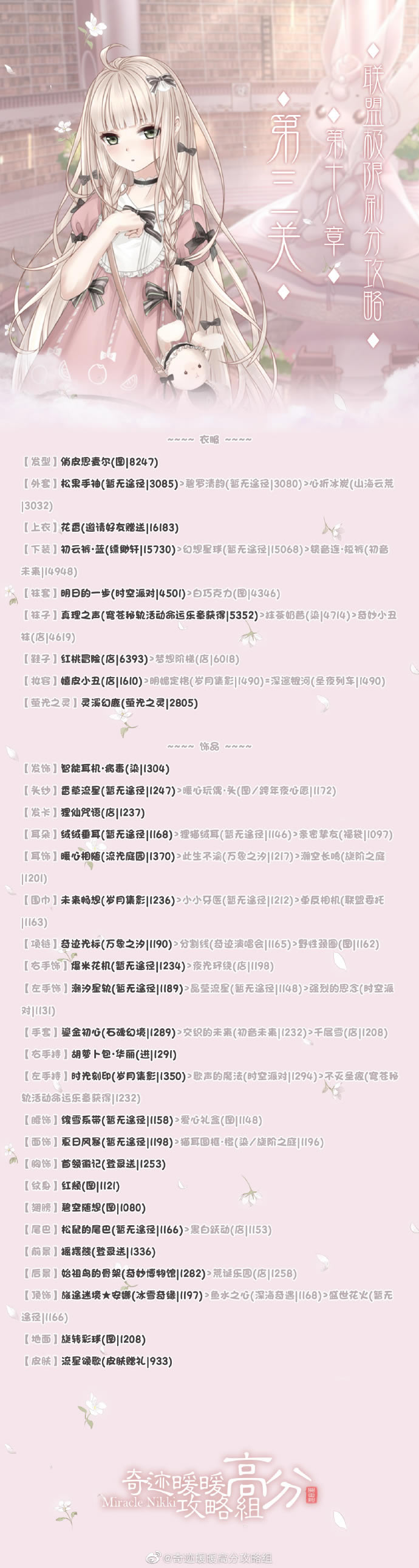 奇迹暖暖联盟委托18-3如何搭配_奇迹暖暖联盟委托18-3快乐的方法高分搭配攻略