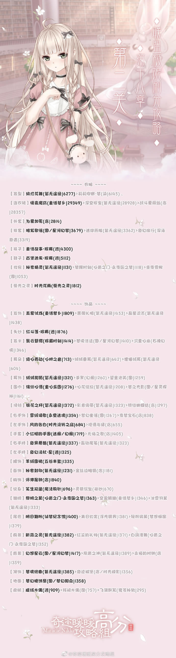 奇迹暖暖联盟委托18-2如何搭配_奇迹暖暖联盟委托18-2童话之约高分搭配攻略