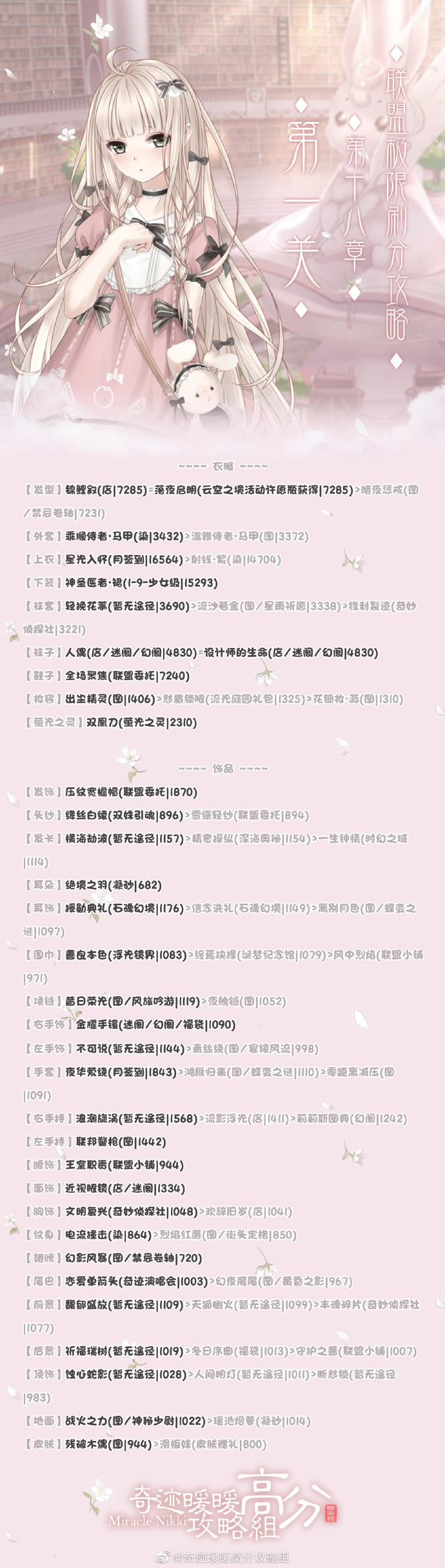 奇迹暖暖联盟委托18-1如何搭配_奇迹暖暖联盟委托18-1观展的搭配高分搭配攻略