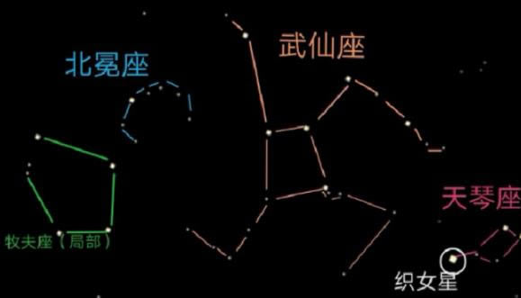 老农种树星座如何收集_老农种树手游星座收集方式攻略