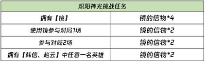 王者荣耀炽阳神光挑战任务活动内容奖励_王者荣耀炽阳神光挑战任务活动攻略