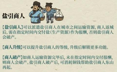 江南百景图盐引商人玩法攻略_江南百景图盐引商人如何玩