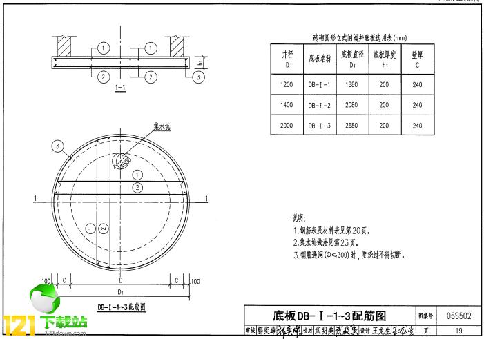 05s502图集|05s502图集免费下载 完整版