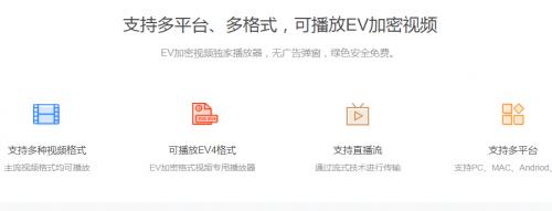 EVPlayer绿色免费版高速下载_官方中文版免费下载