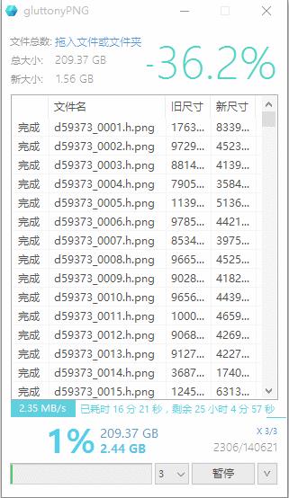 gluttonyPNG电脑正式版下载_官方绿色版下载