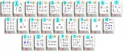 极品五笔输入法免费下载_2017版下载