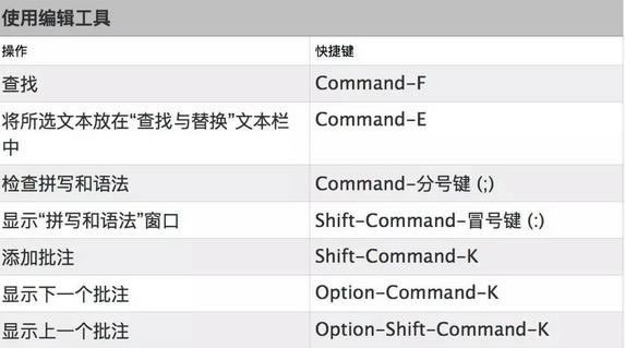 Keynoteÿݼ3