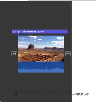 iMovieֲ3