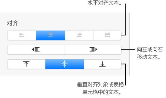 Keynoteı뷽