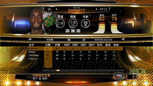 NBA?2K13ѵӪԱ