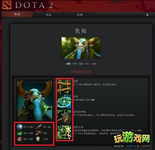 dota2֪ϸͼĹ