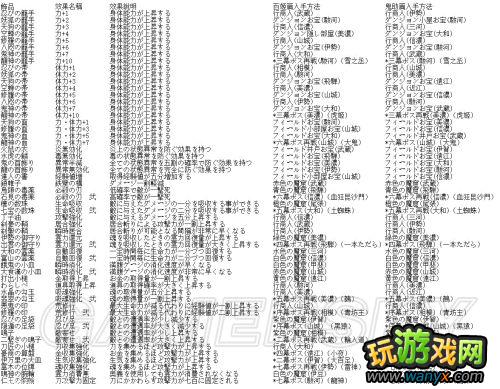 《胧村正》全饰品入手向导 全行商人购入物品下文